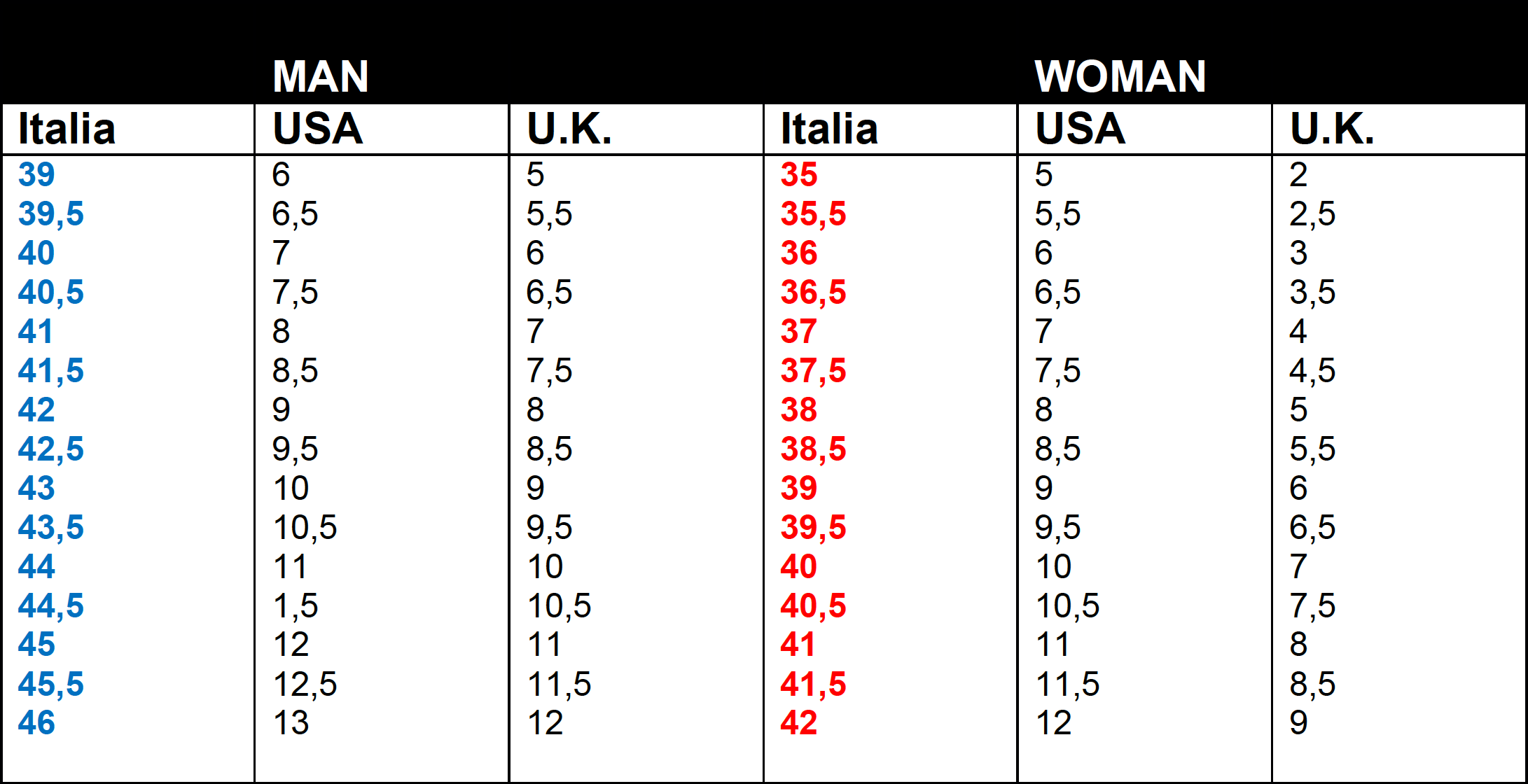 Gucci Belt Size Chart Mens | IUCN Water